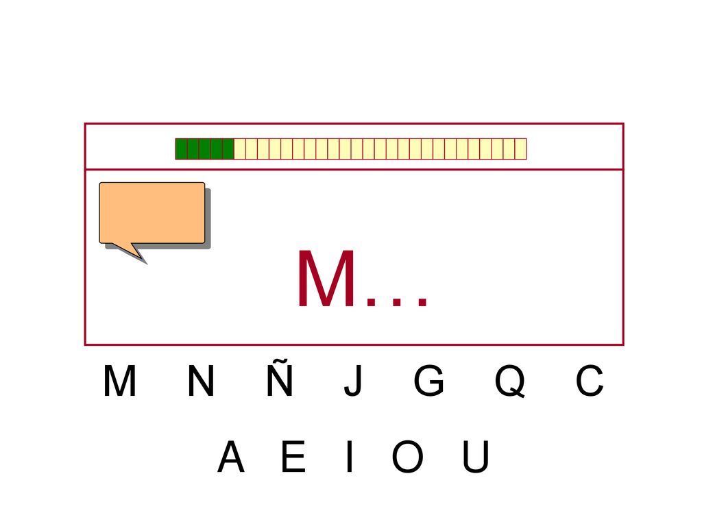 M… M N Ñ J G Q C A E I O U