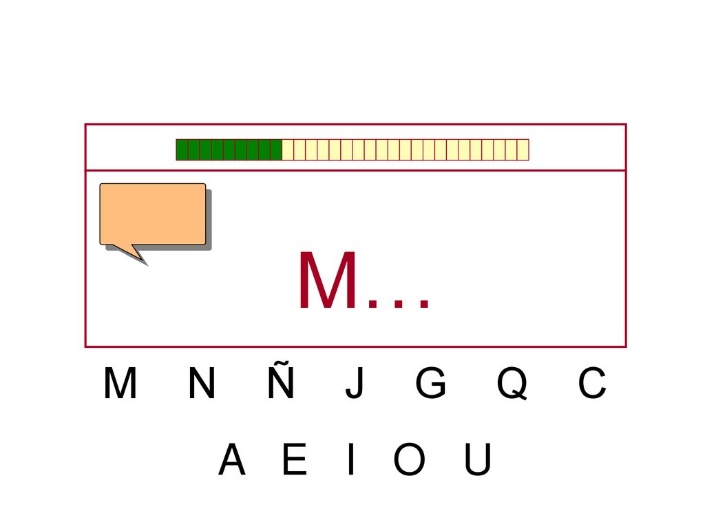 M… M N Ñ J G Q C A E I O U