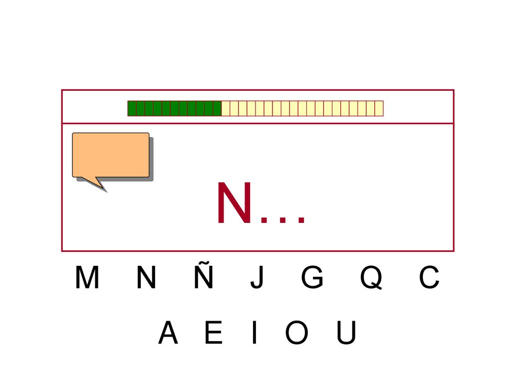 N… M N Ñ J G Q C A E I O U