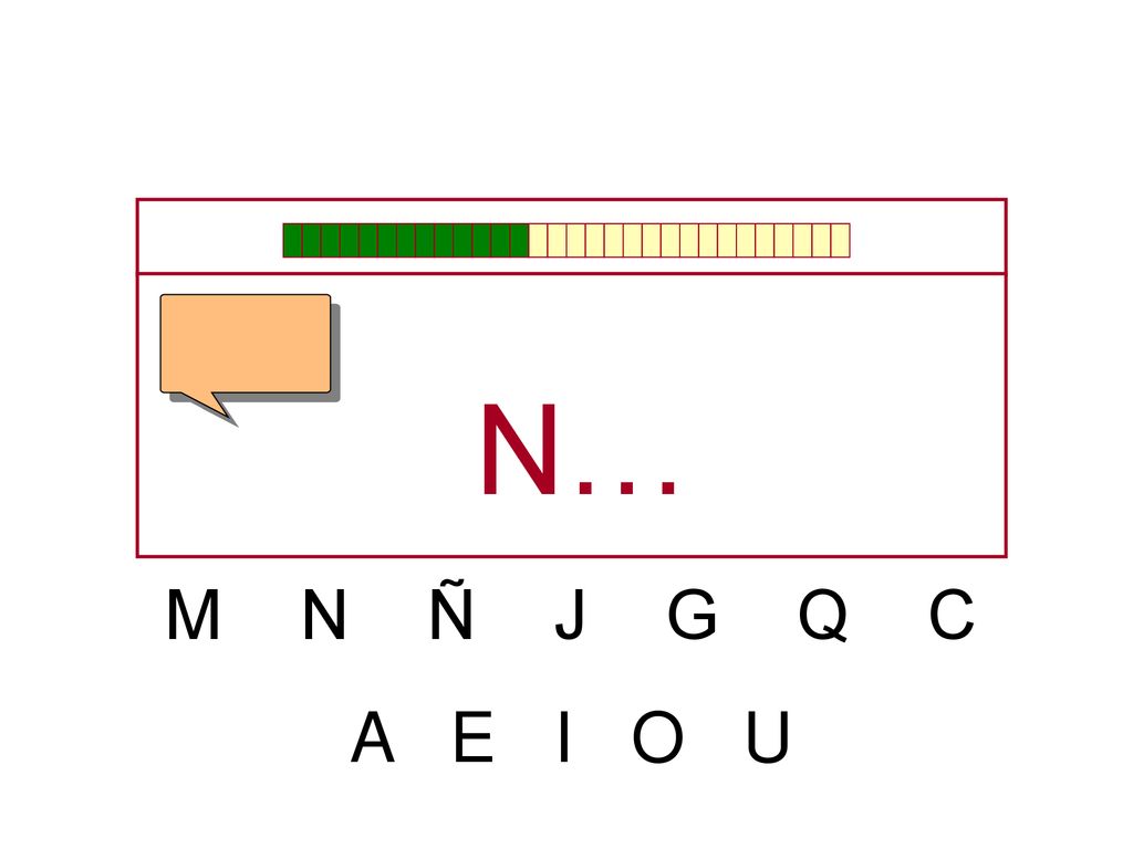 N… M N Ñ J G Q C A E I O U