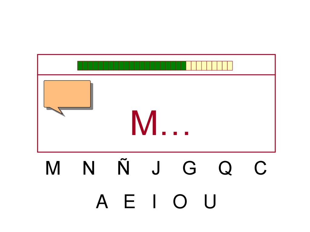 M… M N Ñ J G Q C A E I O U