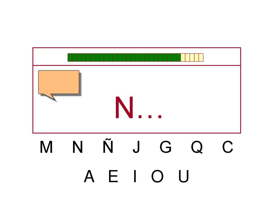 N… M N Ñ J G Q C A E I O U
