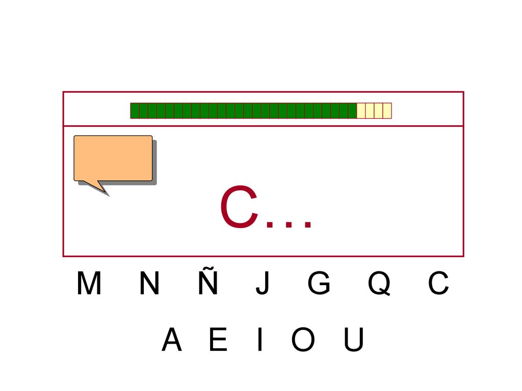 C… M N Ñ J G Q C A E I O U