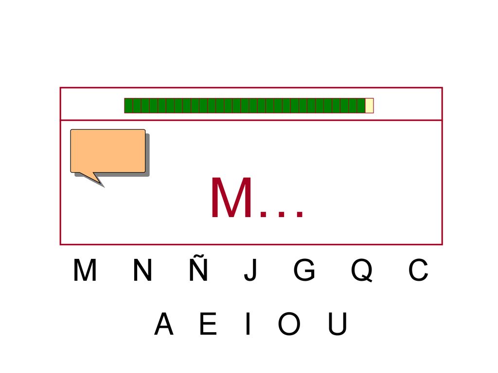 M… M N Ñ J G Q C A E I O U