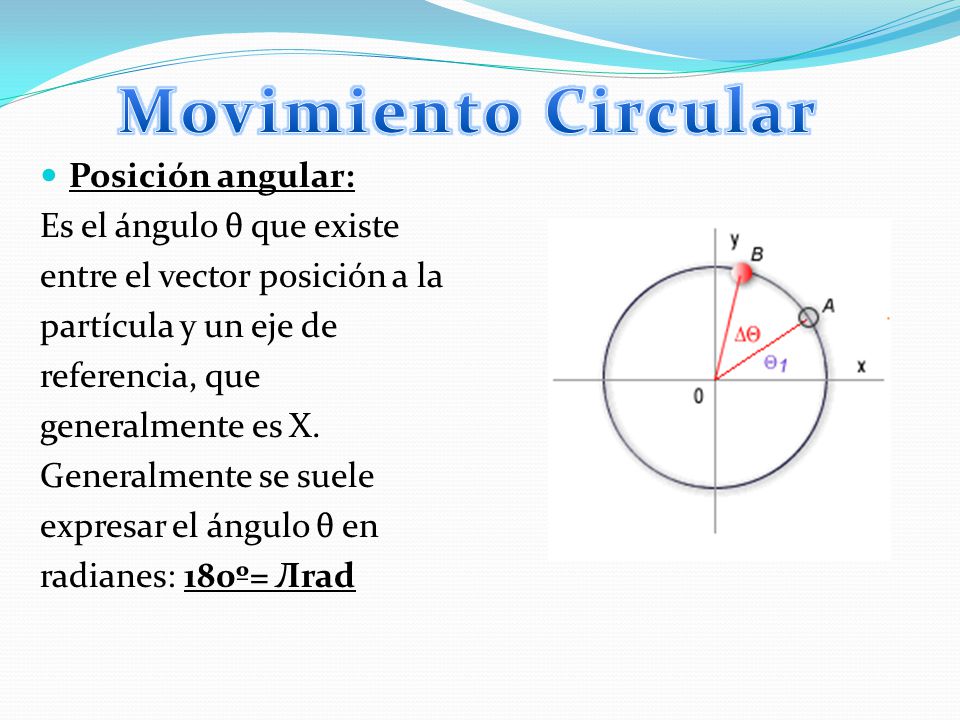 Movimiento Circular Posición angular: Es el ángulo θ que existe