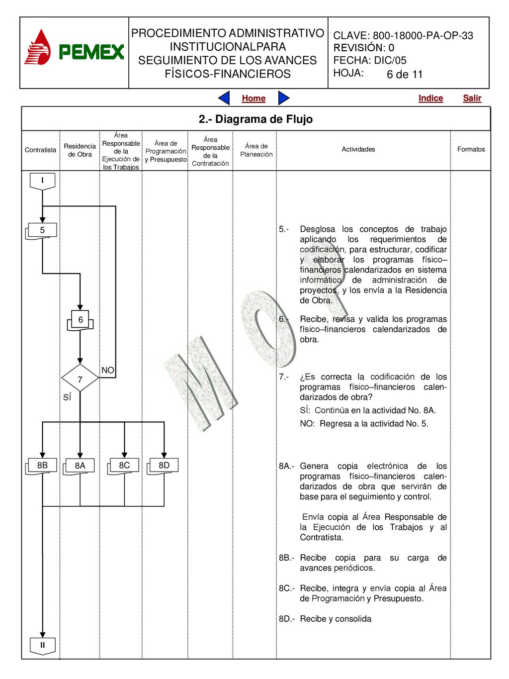 6 de Diagrama de Flujo. Área Responsable de la Ejecución de los Trabajos. Residencia de Obra.