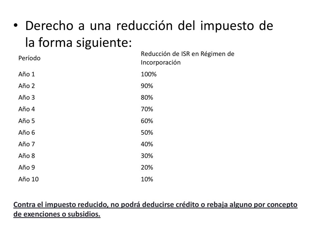 Derecho a una reducción del impuesto de la forma siguiente: