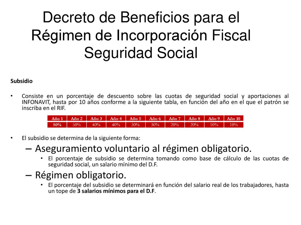 Decreto de Beneficios para el Régimen de Incorporación Fiscal Seguridad Social