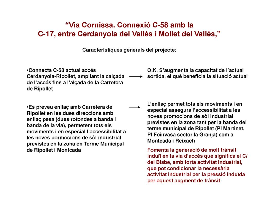 Via Cornissa. Connexió C-58 amb la C-17, entre Cerdanyola del Vallès i Mollet del Vallès, Característiques generals del projecte: