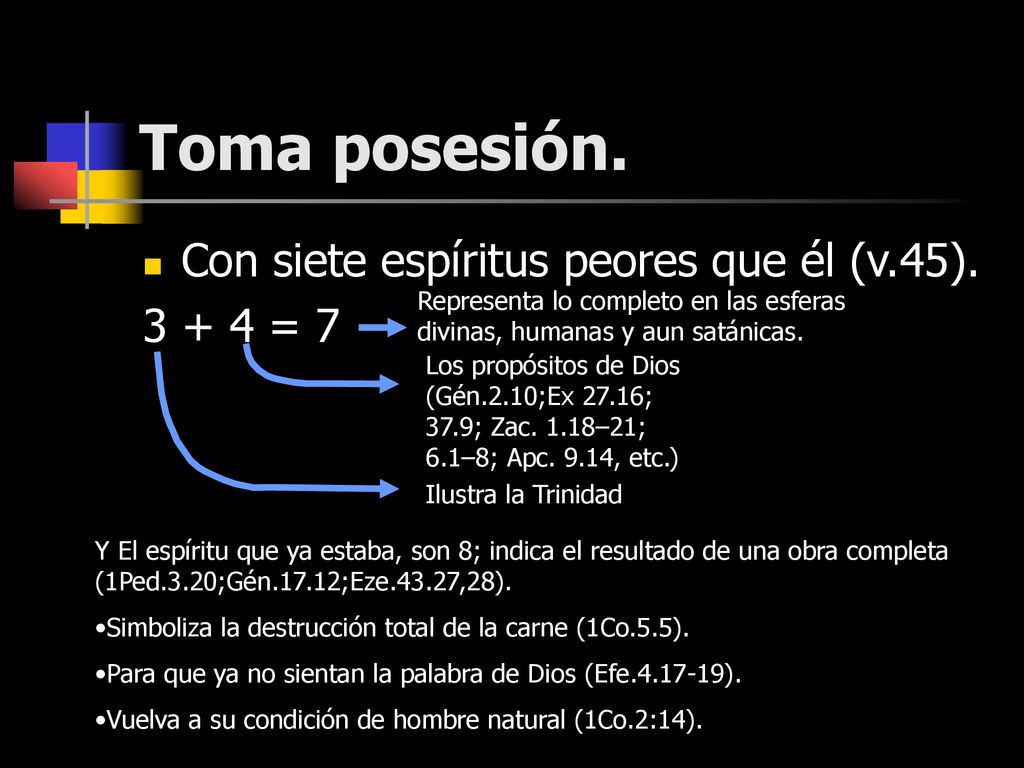 Toma posesión. Con siete espíritus peores que él (v.45) = 7