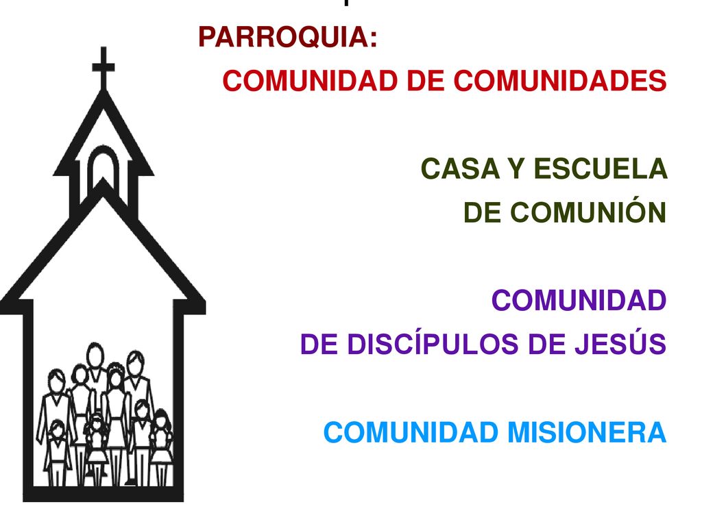 1 PARROQUIA: COMUNIDAD DE COMUNIDADES CASA Y ESCUELA DE COMUNIÓN