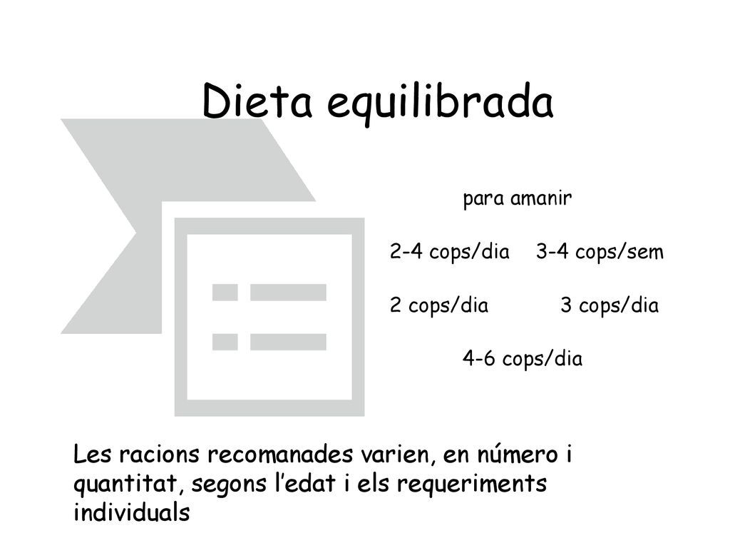 Dieta equilibrada para amanir. 2-4 cops/dia 3-4 cops/sem. 2 cops/dia 3 cops/dia. 4-6 cops/dia.