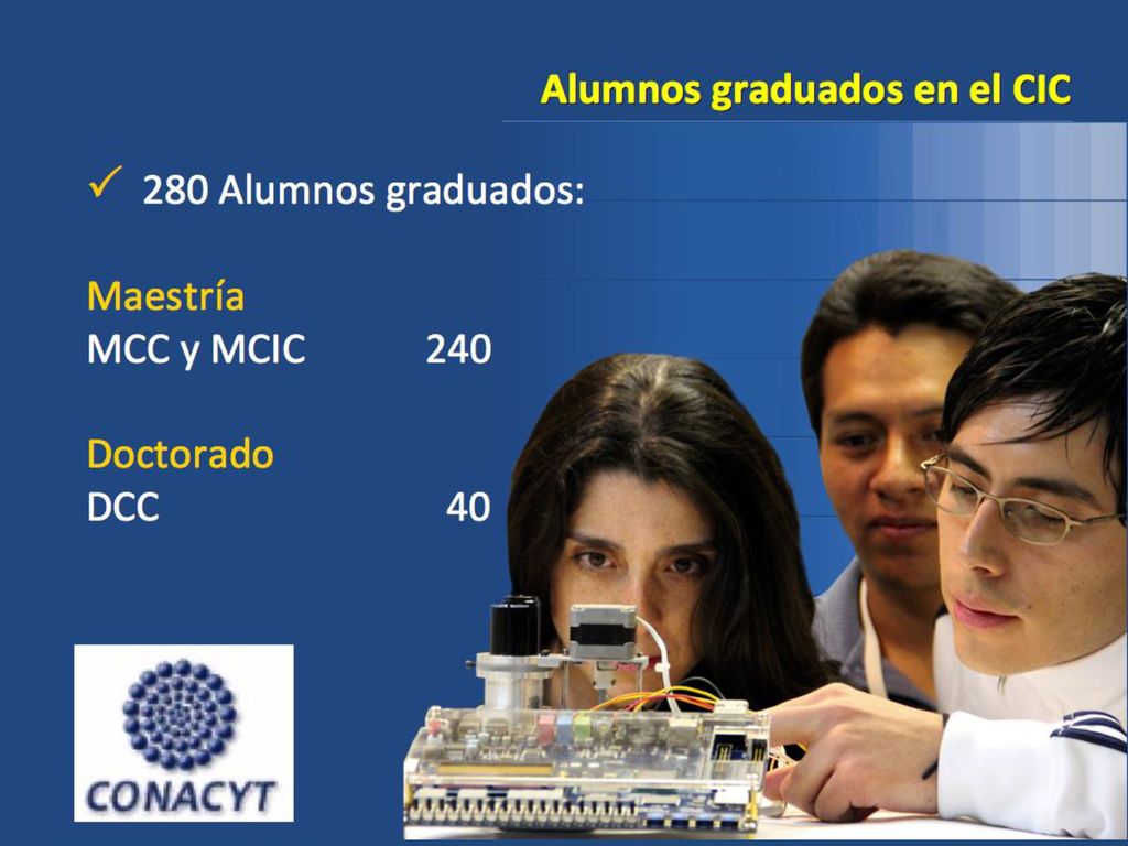 Desde las primeras generaciones que iniciaron en 1996 a la fecha,