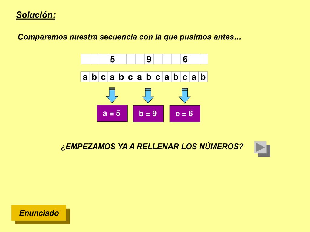 Solución: Comparemos nuestra secuencia con la que pusimos antes… a. b. c. a = 5. b = 9.
