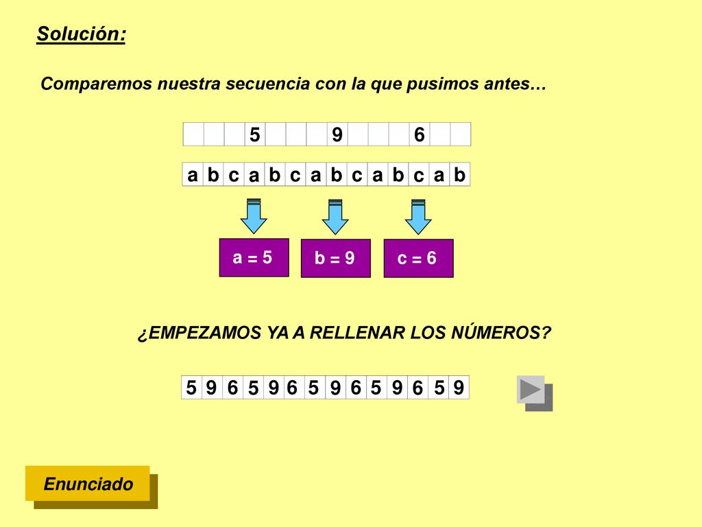 Solución: Comparemos nuestra secuencia con la que pusimos antes… a. b. c. a = 5. b = 9.