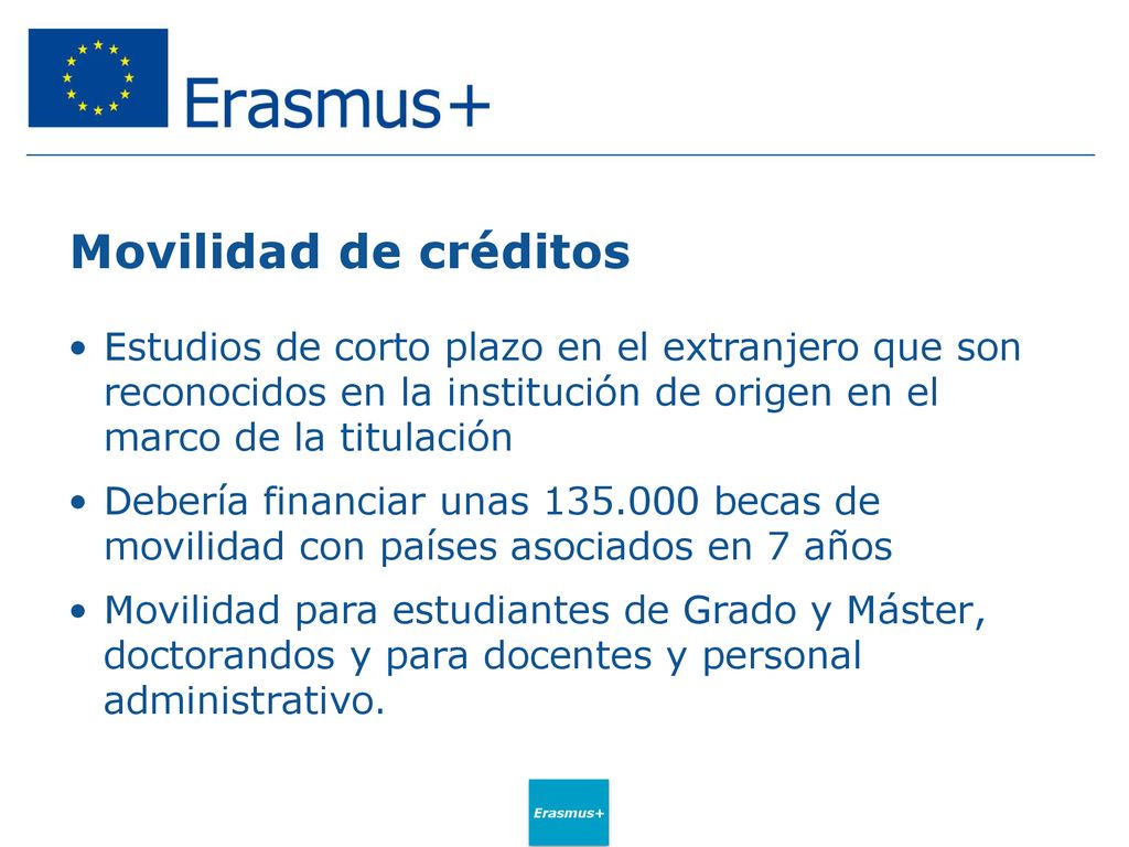 Movilidad de créditos Estudios de corto plazo en el extranjero que son reconocidos en la institución de origen en el marco de la titulación.