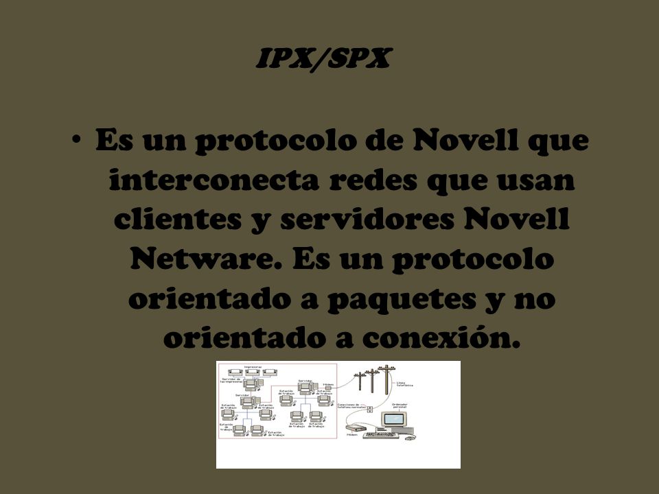 IPX/SPX