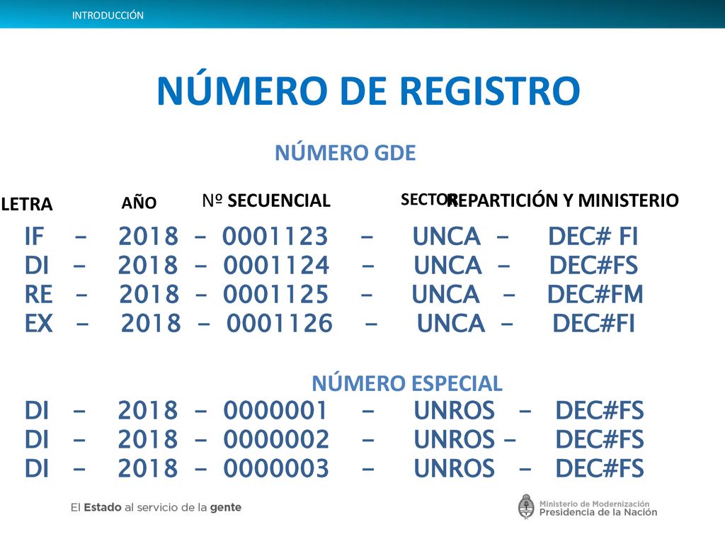 NÚMERO DE REGISTRO NÚMERO GDE IF – 2018 – UNCA - DEC# FI