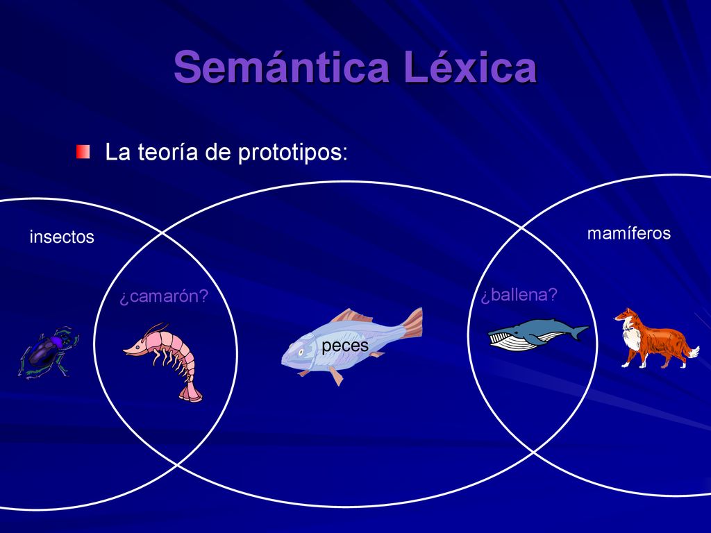 Semántica Léxica La teoría de prototipos: mamíferos insectos peces
