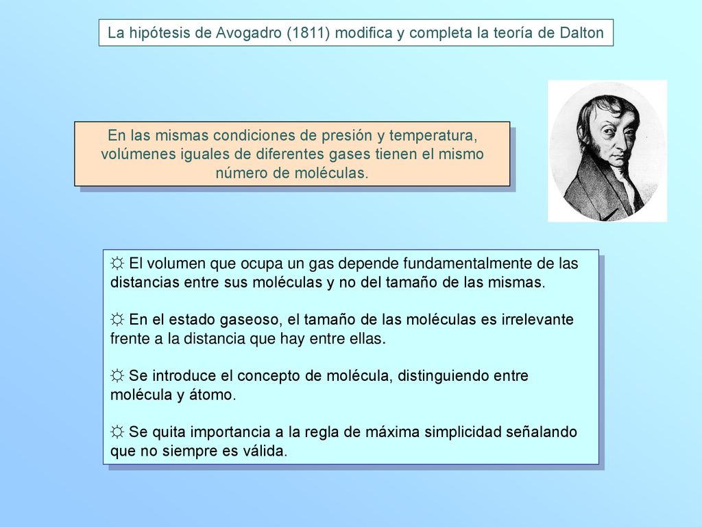 La hipótesis de Avogadro (1811) modifica y completa la teoría de Dalton