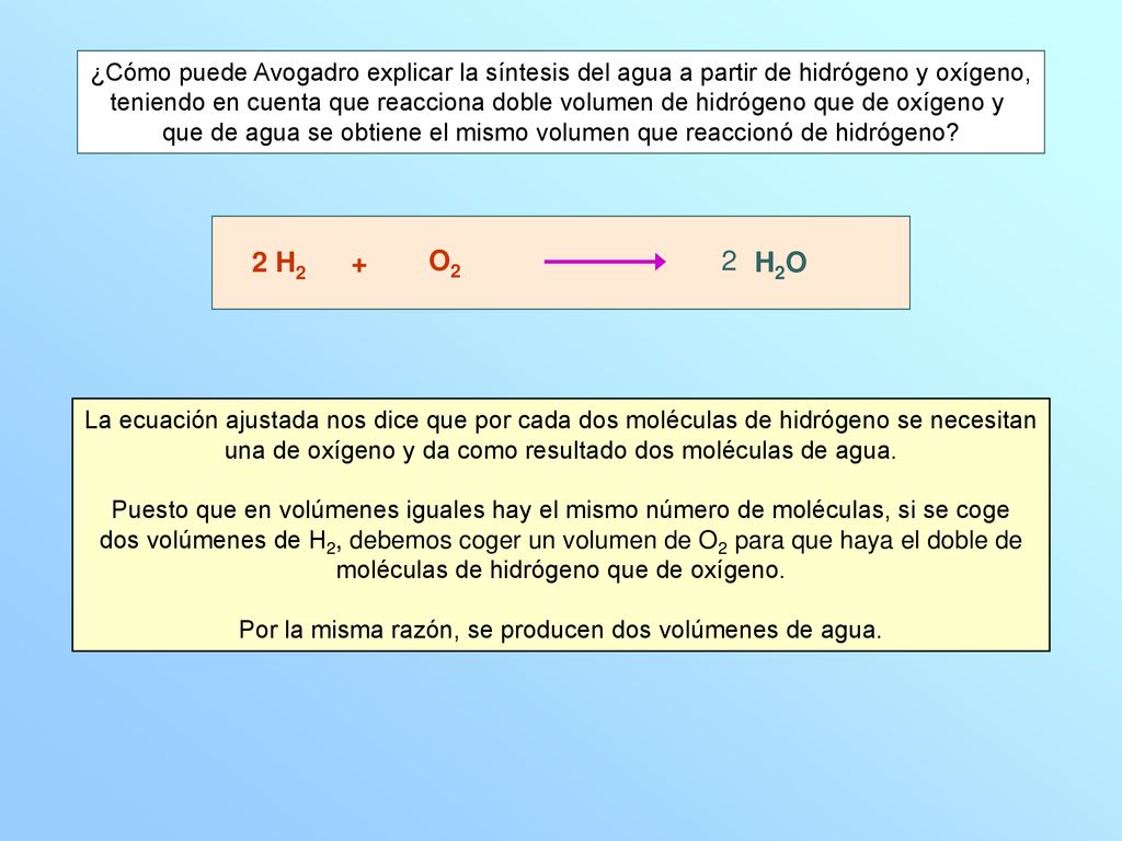 ¿Cómo puede Avogadro explicar la síntesis del agua a partir de hidrógeno y oxígeno,