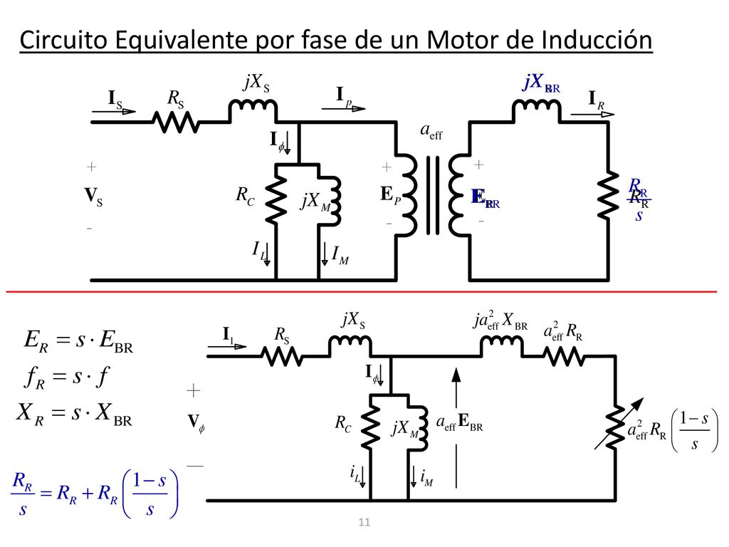 Circuito Equivalente por fase de un Motor de Inducción