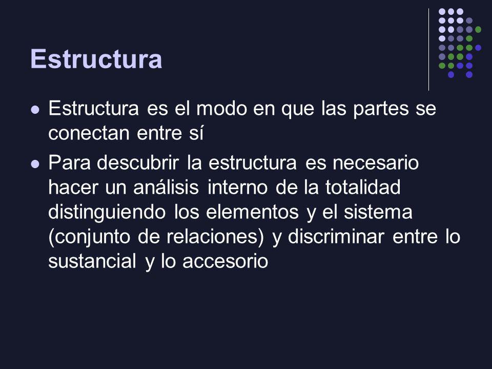 Estructura Estructura es el modo en que las partes se conectan entre sí.