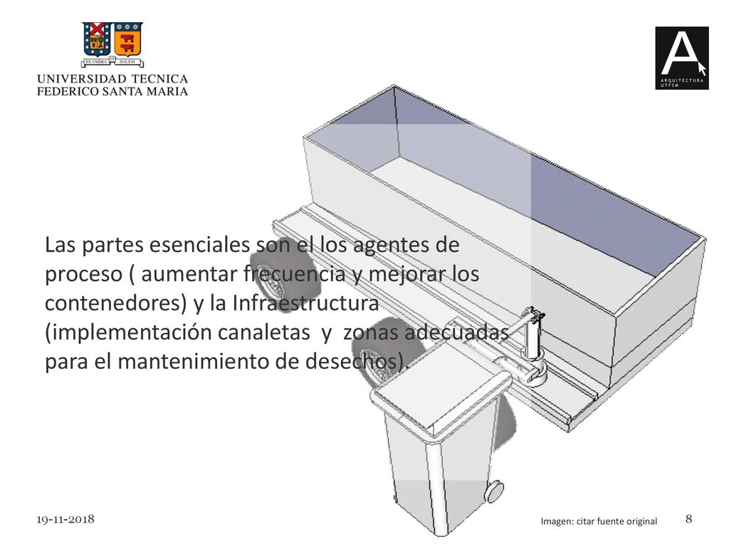 Las partes esenciales son el los agentes de proceso ( aumentar frecuencia y mejorar los contenedores) y la Infraestructura (implementación canaletas y zonas adecuadas para el mantenimiento de desechos).