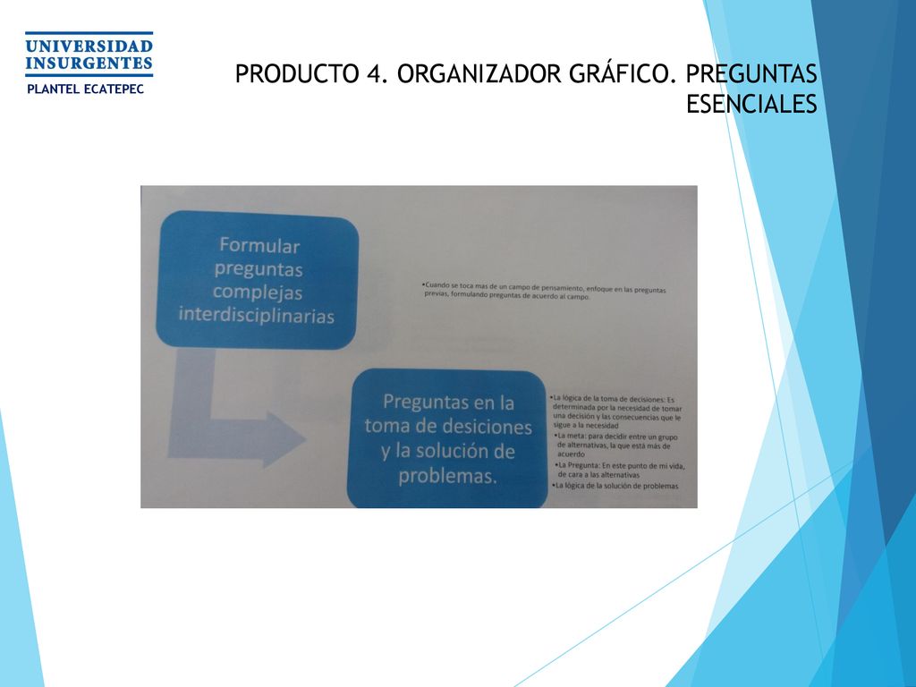 PRODUCTO 4. ORGANIZADOR GRÁFICO. PREGUNTAS ESENCIALES
