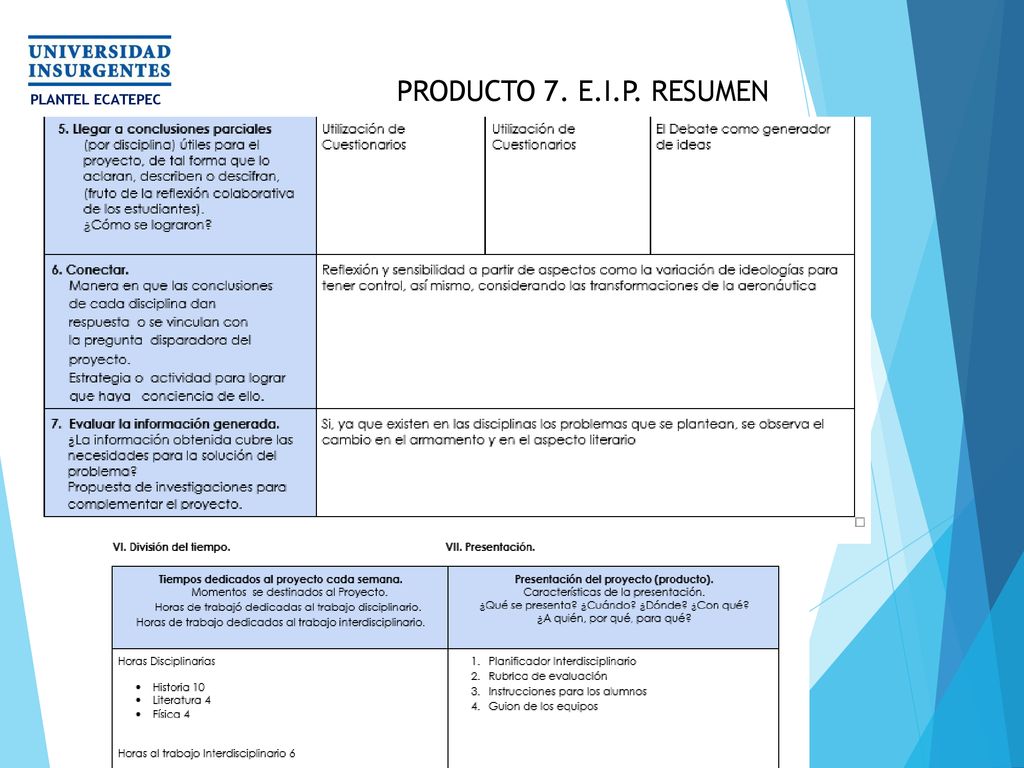 PRODUCTO 7. E.I.P. RESUMEN PLANTEL ECATEPEC