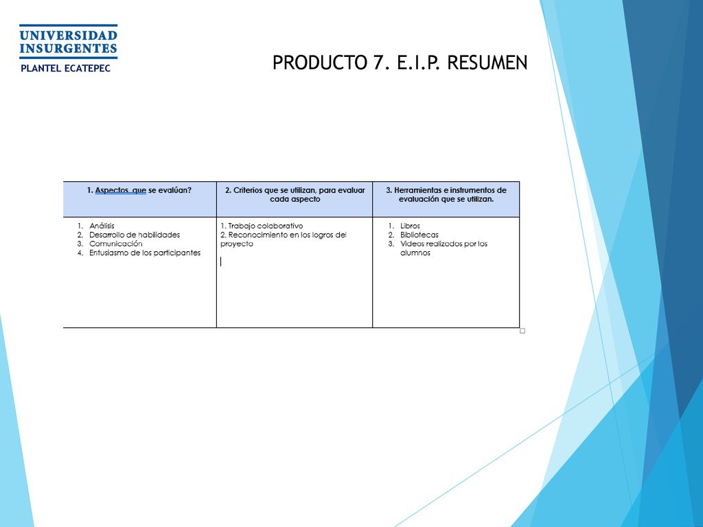 PRODUCTO 7. E.I.P. RESUMEN PLANTEL ECATEPEC