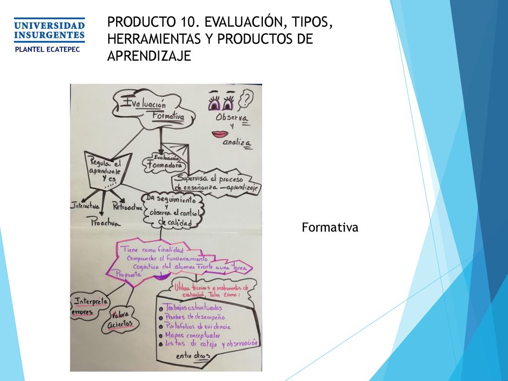 PRODUCTO 10. EVALUACIÓN, TIPOS, HERRAMIENTAS Y PRODUCTOS DE APRENDIZAJE