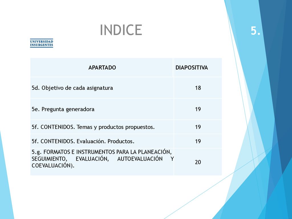 INDICE 5. APARTADO DIAPOSITIVA 5d. Objetivo de cada asignatura 18