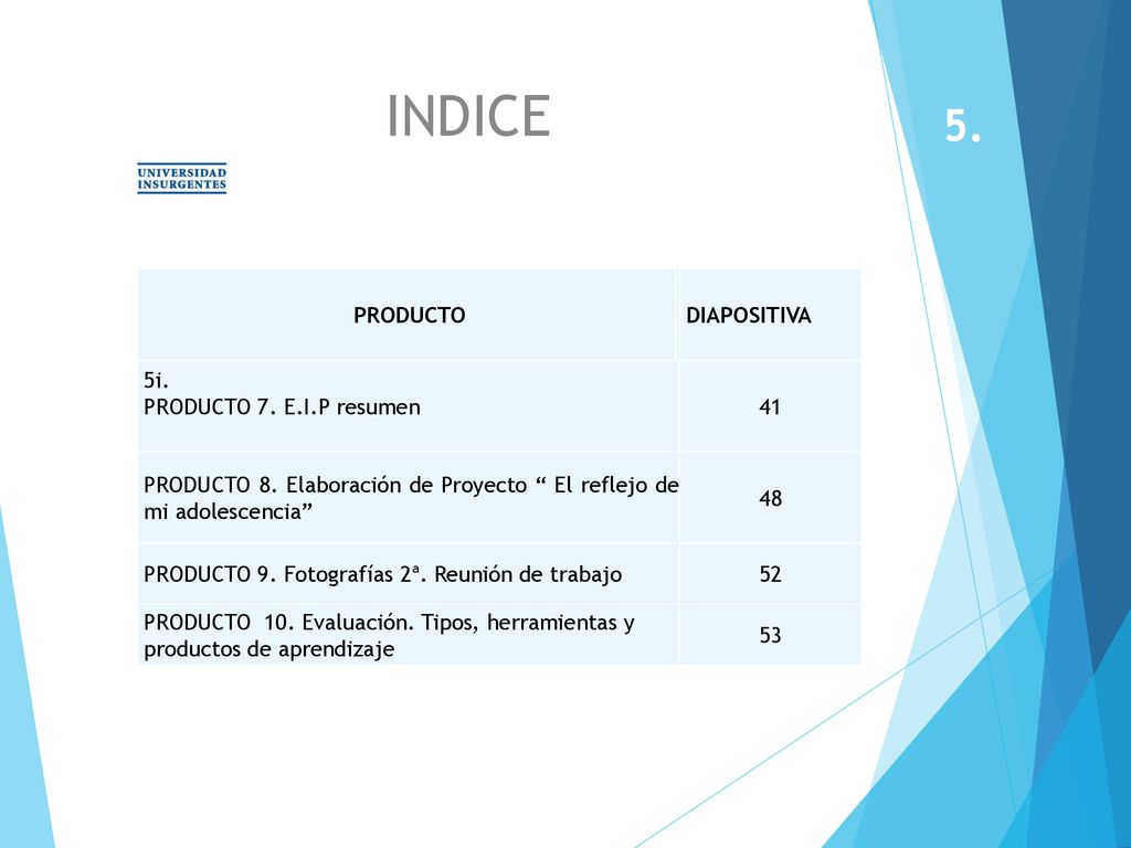INDICE 5. PRODUCTO DIAPOSITIVA 5i. PRODUCTO 7. E.I.P resumen 41