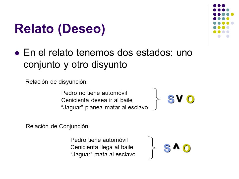 Relato (Deseo) En el relato tenemos dos estados: uno conjunto y otro disyunto. Relación de disyunción: