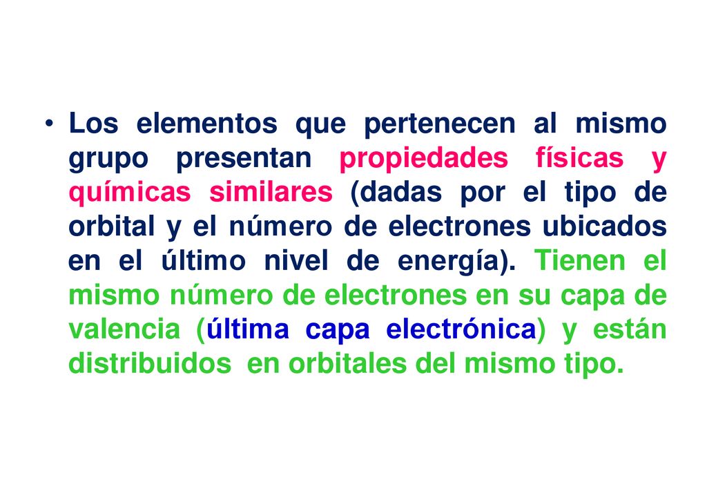 Los elementos que pertenecen al mismo grupo presentan propiedades físicas y químicas similares (dadas por el tipo de orbital y el número de electrones ubicados en el último nivel de energía).