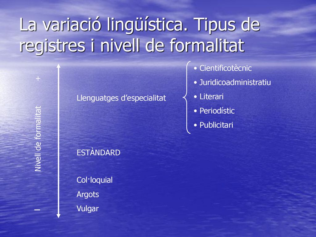 La variació lingüística. Tipus de registres i nivell de formalitat
