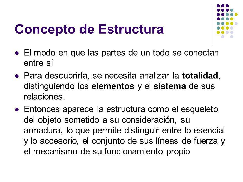 Concepto de Estructura