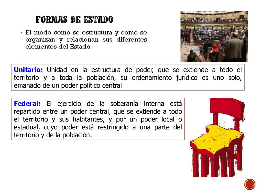 Formas de Estado El modo como se estructura y como se organizan y relacionan sus diferentes elementos del Estado.