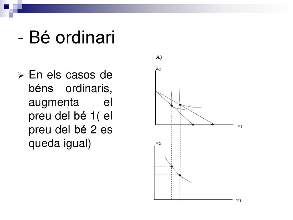 - Bé ordinari En els casos de béns ordinaris, augmenta el preu del bé 1( el preu del bé 2 es queda igual)