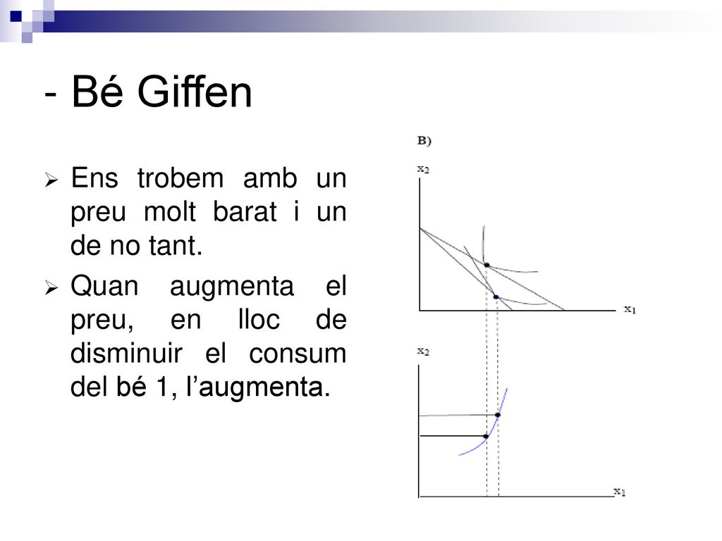 - Bé Giffen Ens trobem amb un preu molt barat i un de no tant.