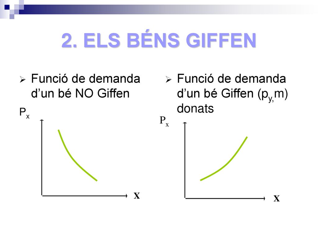 2. ELS BÉNS GIFFEN Funció de demanda d’un bé NO Giffen