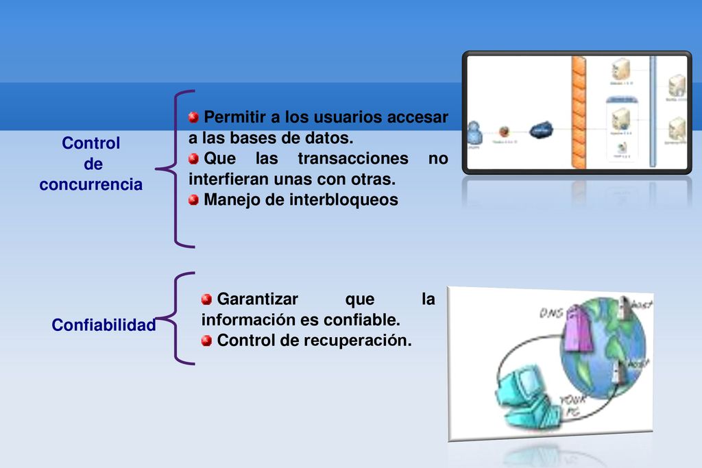 Permitir a los usuarios accesar a las bases de datos.