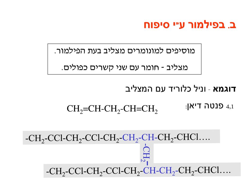 ב. בפילמור ע י סיפוח מוסיפים למונומרים מצליב בעת הפילמור.
