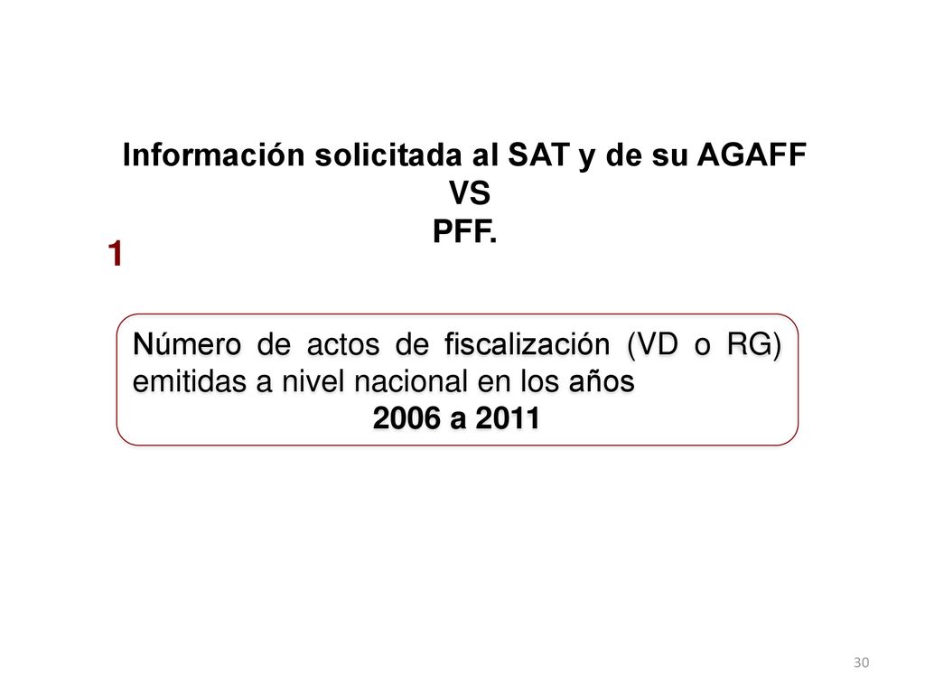 Información solicitada al SAT y de su AGAFF VS PFF.