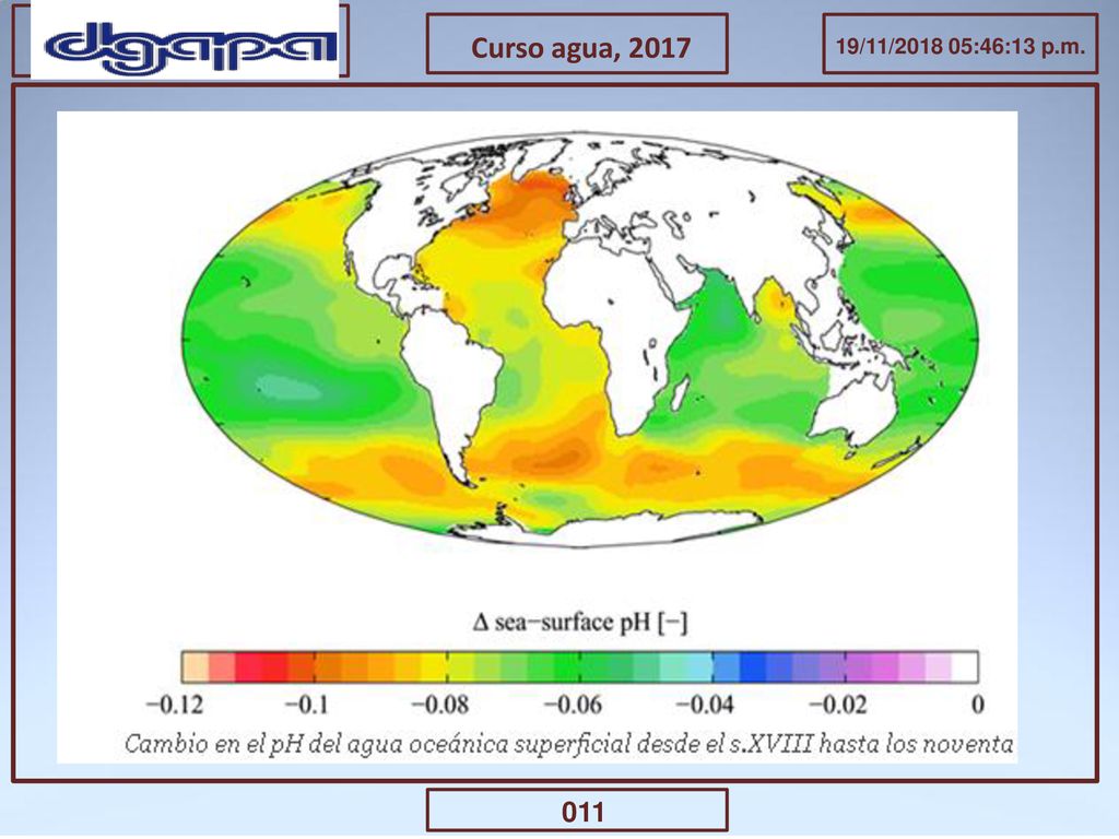 Curso agua, /11/ :46:13 p.m. Se engancharon y desarrollaban valores y actitudes.