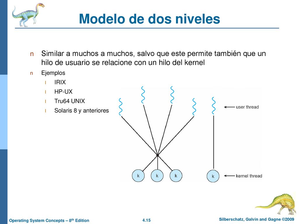 Modelo de dos niveles Similar a muchos a muchos, salvo que este permite también que un hilo de usuario se relacione con un hilo del kernel.