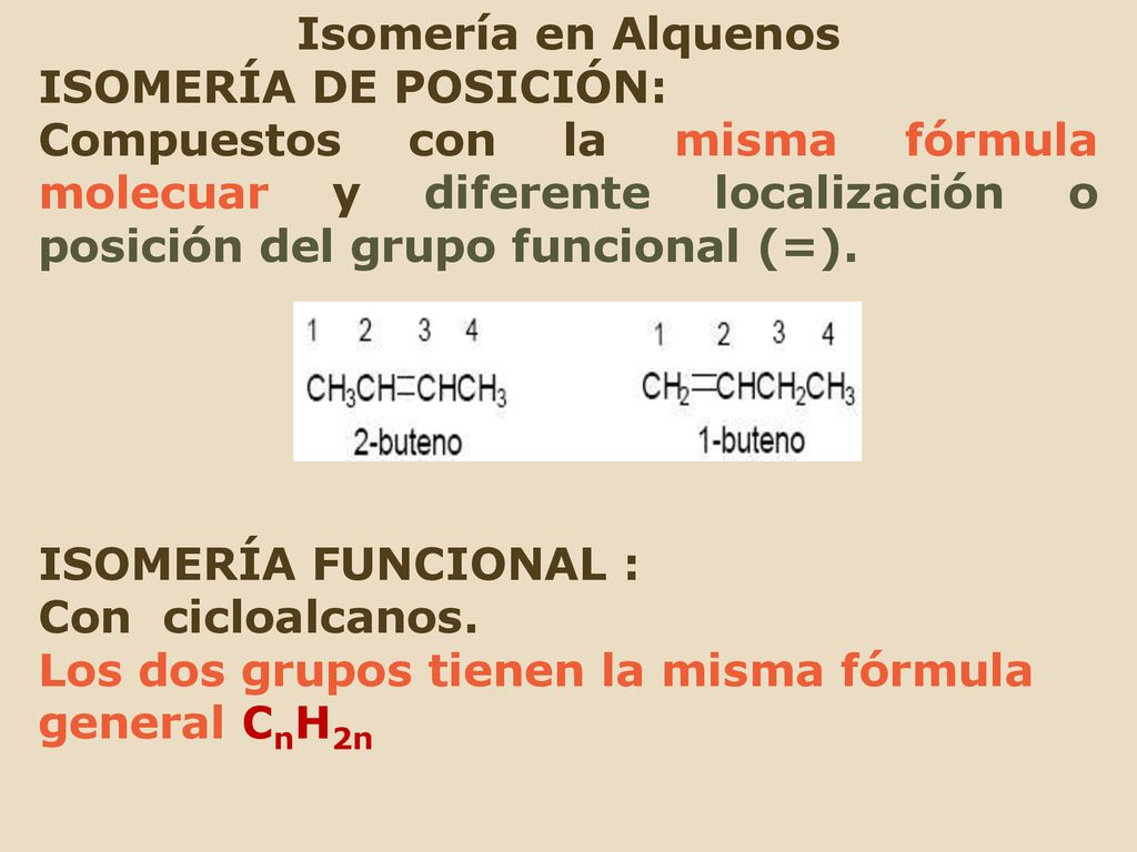 Isomería en Alquenos ISOMERÍA DE POSICIÓN: Compuestos con la misma fórmula molecuar y diferente localización o posición del grupo funcional (=).
