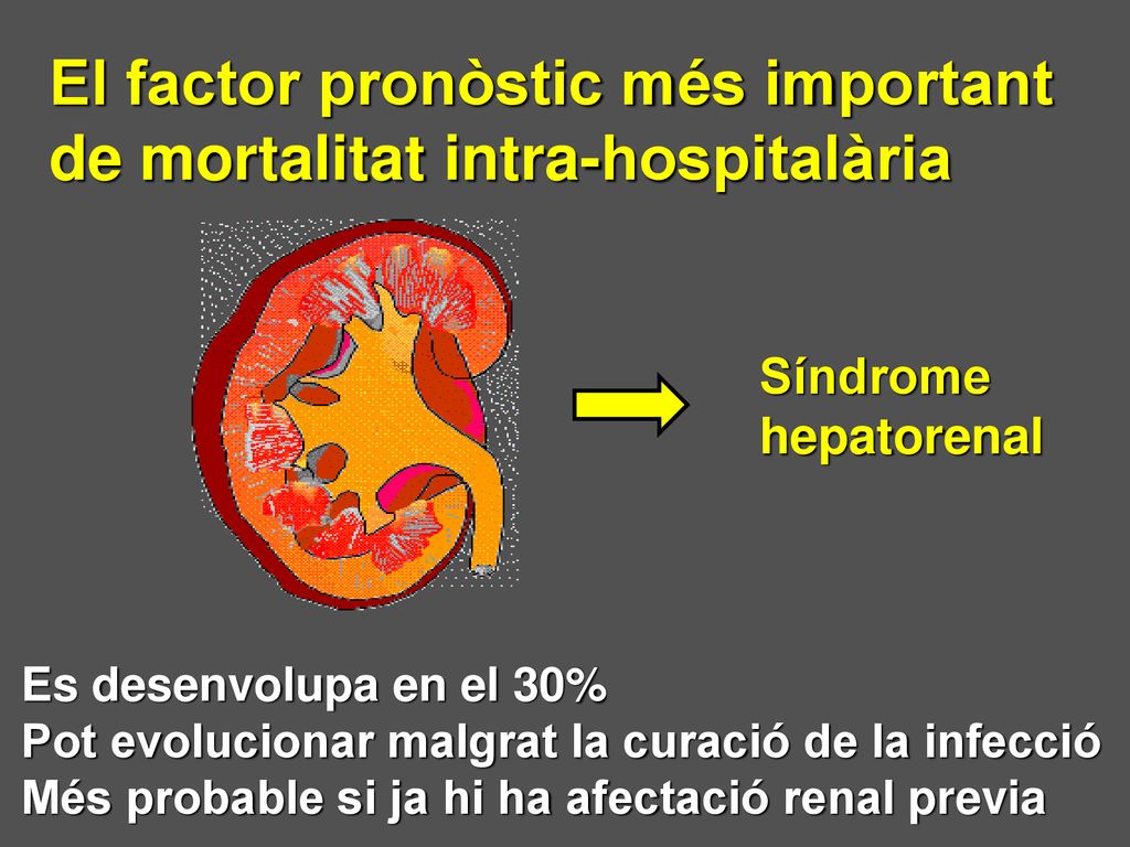 El factor pronòstic més important de mortalitat intra-hospitalària
