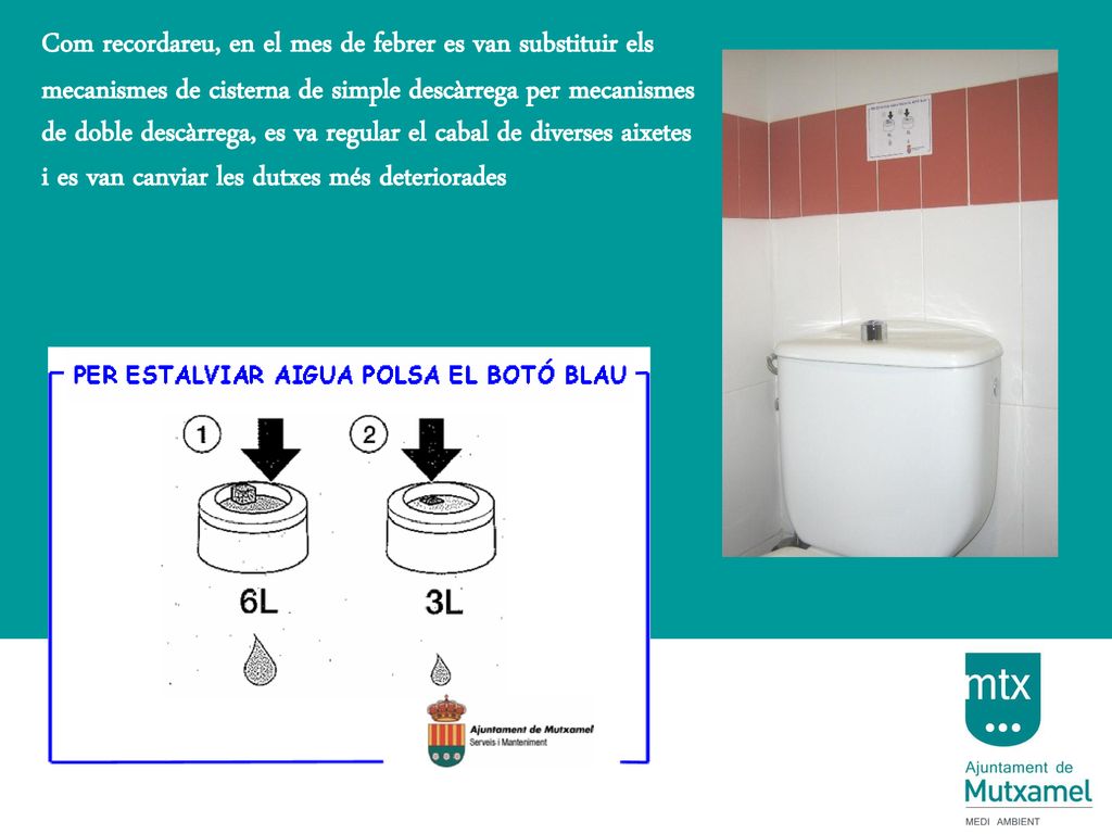 Com recordareu, en el mes de febrer es van substituir els mecanismes de cisterna de simple descàrrega per mecanismes de doble descàrrega, es va regular el cabal de diverses aixetes i es van canviar les dutxes més deteriorades